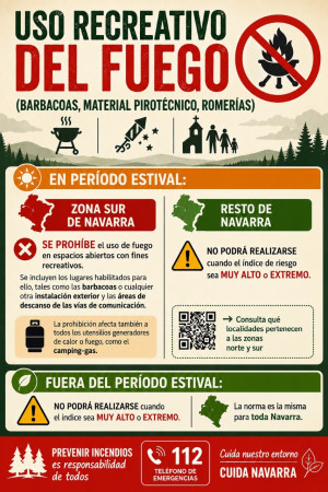 USO RECREATIVO DEL FUEGO 